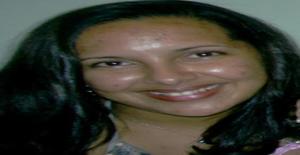 Carolzinha-25 39 anos Sou de Feira de Santana/Bahia, Procuro Encontros Amizade com Homem