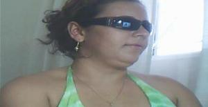 Marianaapaichona 45 anos Sou de Salvador/Bahia, Procuro Encontros Amizade com Homem